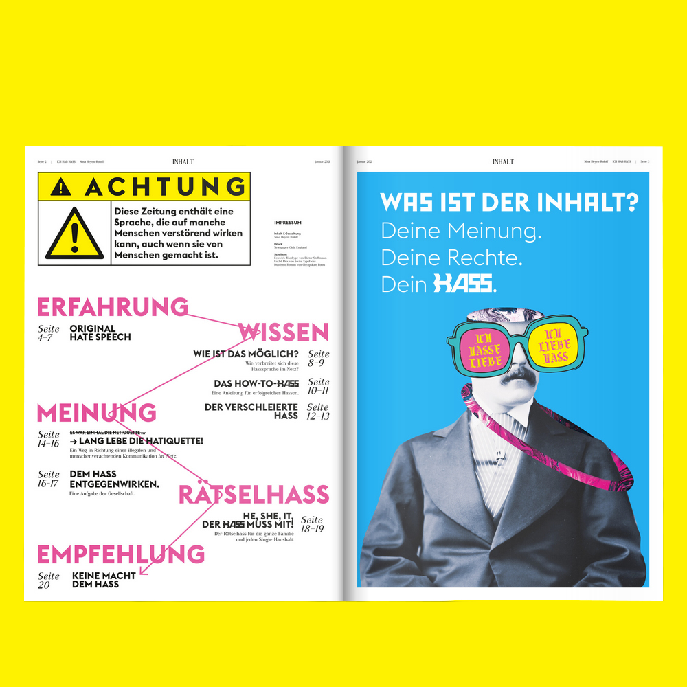Inhalt